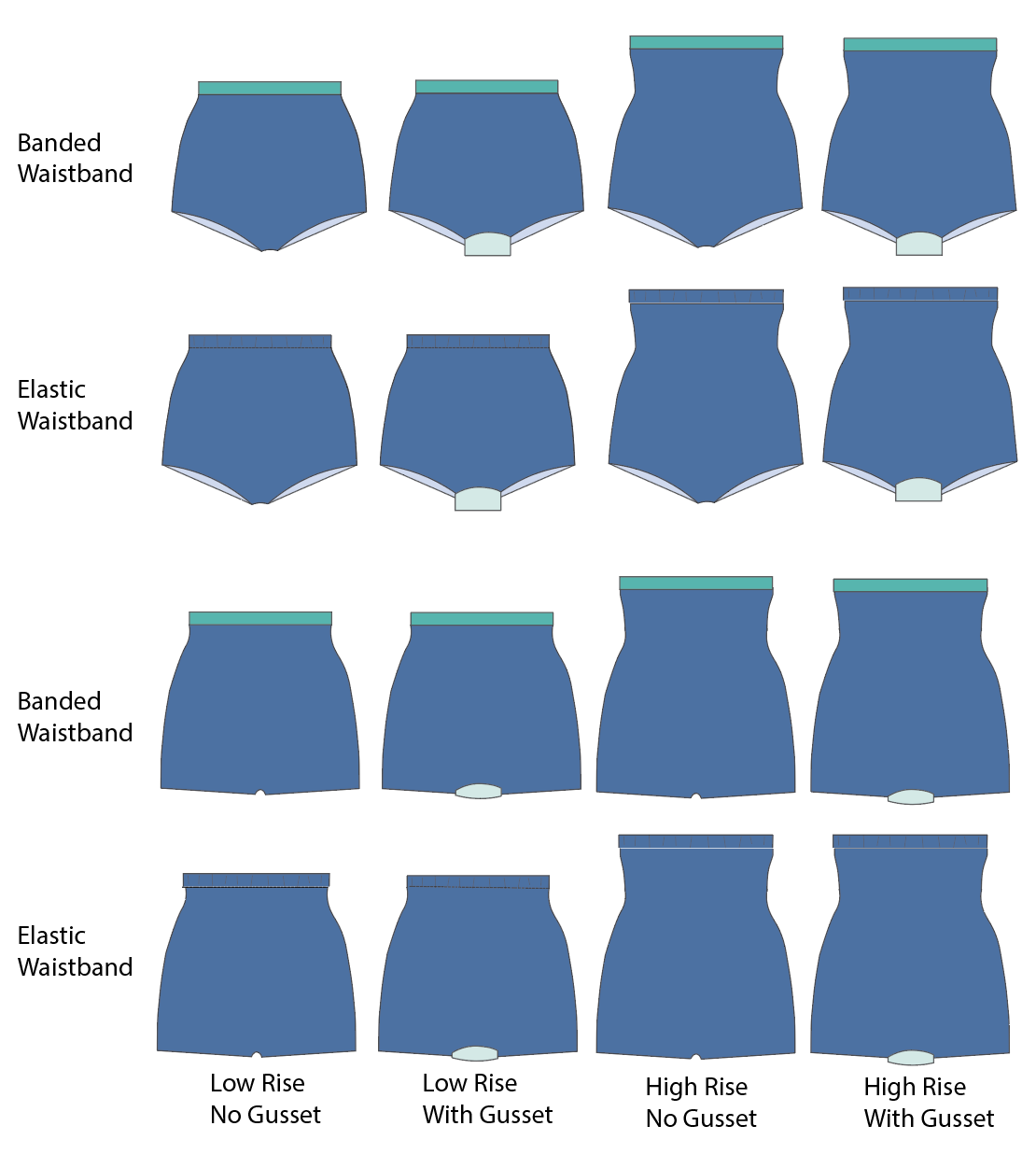 Brief + Sweet Shapewear