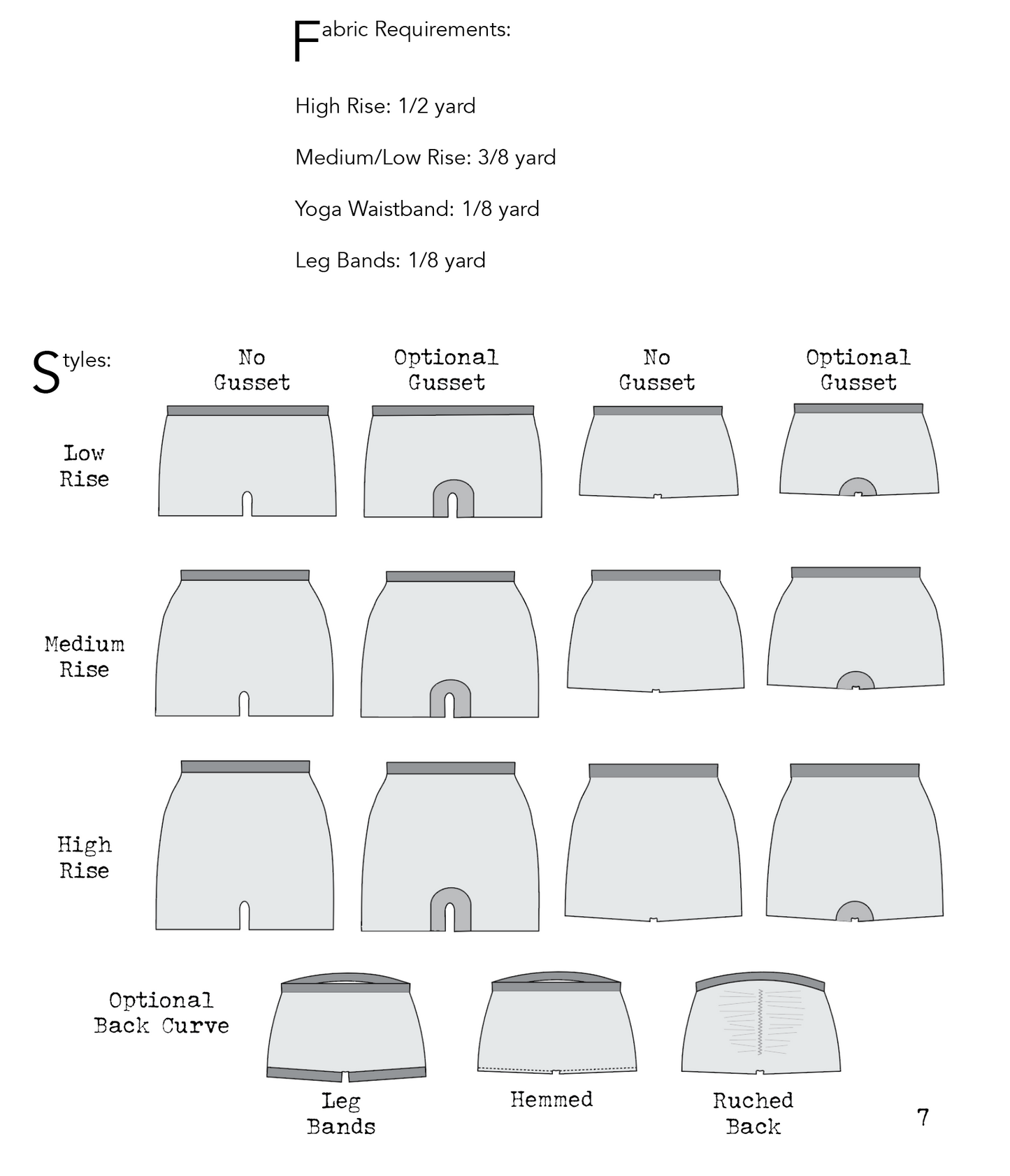 The Mentionables {Underwear} - PDF Sewing Pattern - BUNDLE