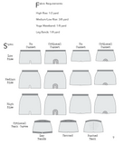 The Shorties - Mentionables {Underwear} - PDF Sewing Pattern