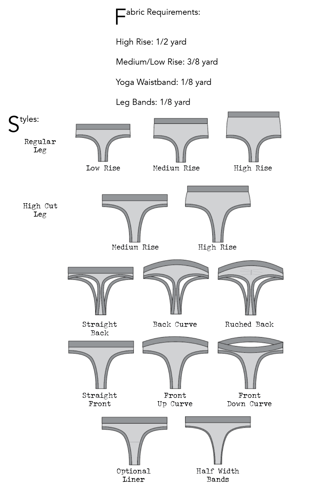 The Mentionables {Underwear} - PDF Sewing Pattern - BUNDLE