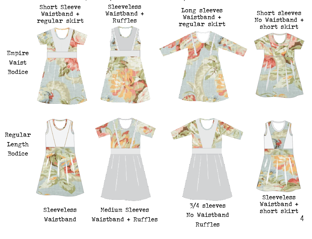 Abby's Jump + Skip Dress