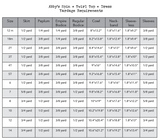 Abby's Spin + Twirl Top + Dress